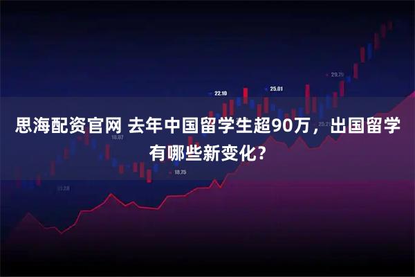 思海配资官网 去年中国留学生超90万，出国留学有哪些新变化？